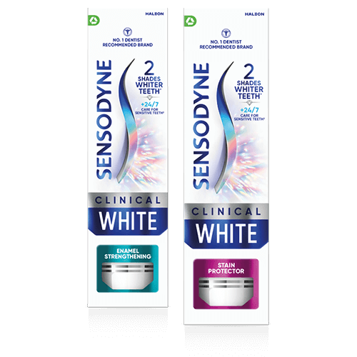 Sensodyne Clinical White