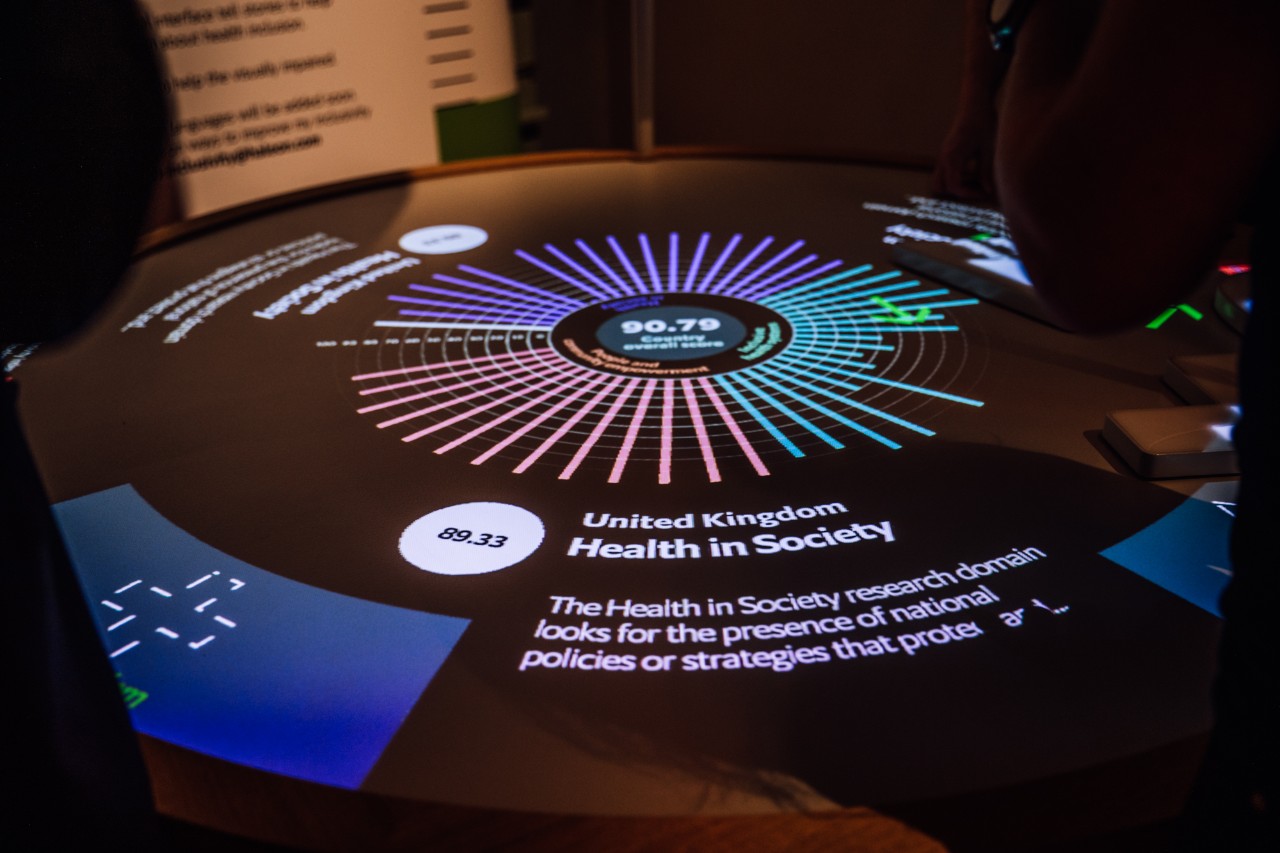 Inviting everyone to the table: Haleon launched the ‘Round Table of Health Inclusivity’ last night at the Wellcome Collection, London. A unique, fully accessible user experience that brings together real-life stories from around the world and data from the Health Inclusivity Index, it aims to raise awareness of health inclusion and its impact. 